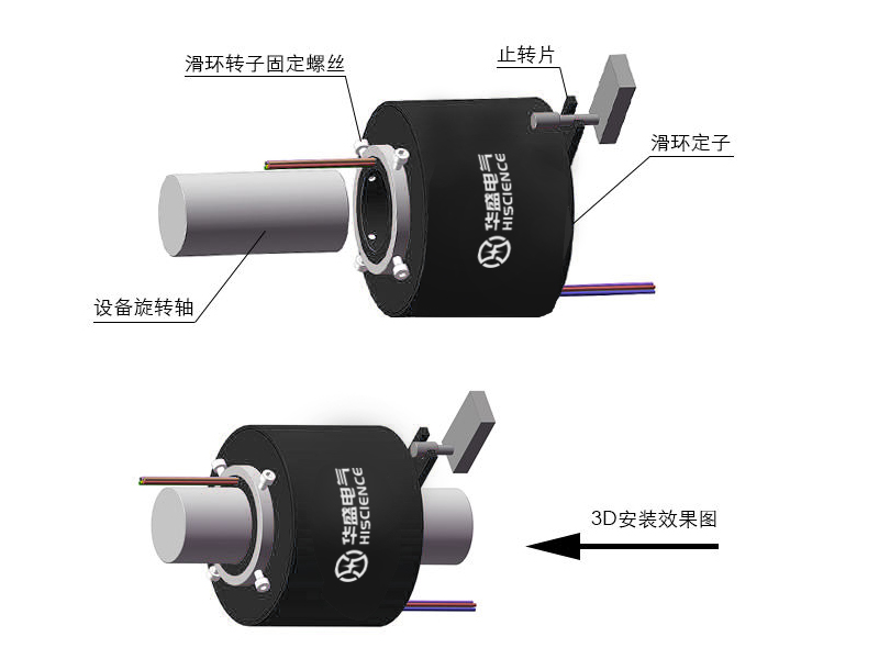 过孔导电滑环安装方式(图2) 过孔导电滑环安装方式(图2)